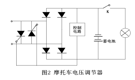 单向可控硅用于摩托车电